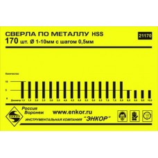 НАБОР СВ Д/МЕТ 170ШТ 1-10 ШАГ 0,5
